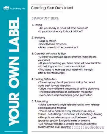 Academy.fm How To Create Your Own Label and Manage Content - Sample Pack Artwork