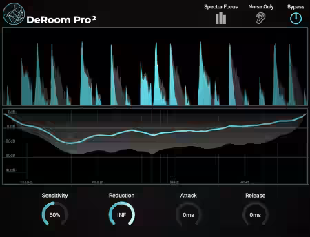 Accentize DeRoom Pro v2.0.7 [WiN] - Sample Pack Artwork