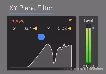 Akihiko Matsumoto Ableton M4L XY-Plane Filter ver.3.2.1 [Max for Live] - Sample Pack Artwork