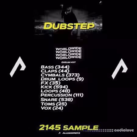 AlanMoretz Worldwide Drum Kit [WAV] - Sample Pack Artwork