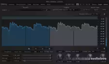 APU Software Loudness Limiter v5.4.4 [WiN] - Sample Pack Artwork