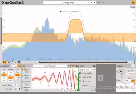 Apulsoft apQualizr2 v2.7.6 [WiN] - Sample Pack Artwork