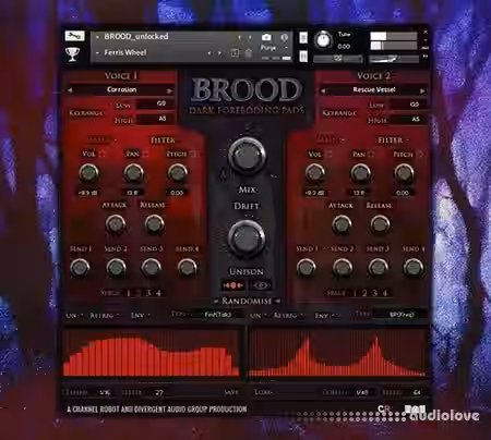 Audio Reward Brood v1.2 [KONTAKT] - Sample Pack Artwork