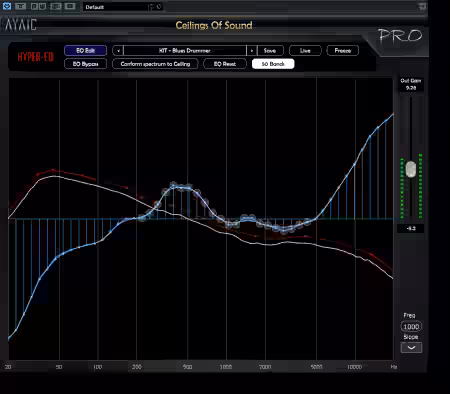 Ayaic Ceilings Of Sound PRO v0.6.5 [WiN] - Sample Pack Artwork