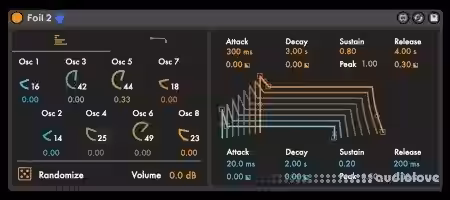 Babuma Music Foil 2 device [Max for Live] - Sample Pack Artwork