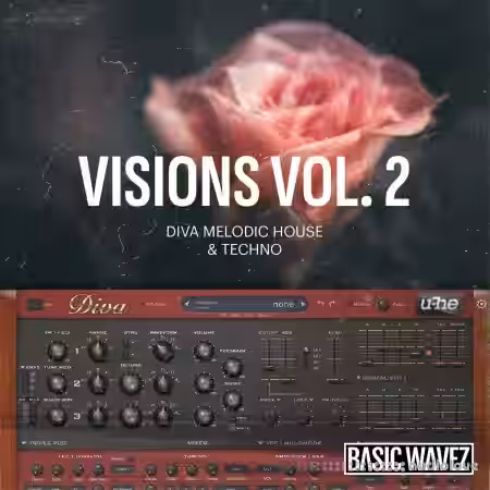 Baisc Wavez Analog Explorations Vol.2 [Synth Presets] - Sample Pack Artwork