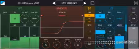 BLEASS Saturator v1.0.1 [WiN, MacOSX] - Sample Pack Artwork