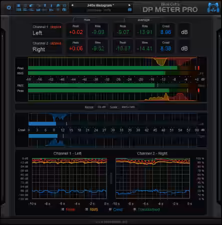 Blue Cat Audio Blue Cats DP Meter Pro 4 v4.3.3 [WiN, MacOSX] - Sample Pack Artwork
