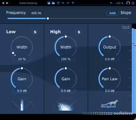 Boz Digital Labs Mongoose 2 v2.0.2 [U2B] [MacOSX] - Sample Pack Artwork