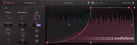 Caelum Audio Flux Mini 2 v1.0.2 [MacOSX] - Sample Pack Artwork