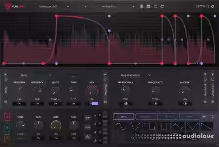 Caelum Audio Flux Pro v1.0.1 [WiN] - Sample Pack Artwork