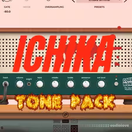 Contago Music Ichika Nito Preset Pack for NeuralDSP Cory Wong [Synth Presets] - Sample Pack Artwork