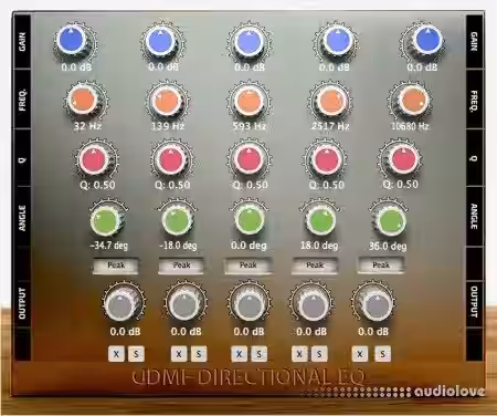 DDMF DirectionalEQ v1.0.7 [WiN] - Sample Pack Artwork