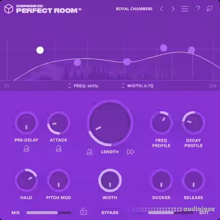 Denise Audio Perfect Room 2 v1.0.0 [WiN] - Sample Pack Artwork
