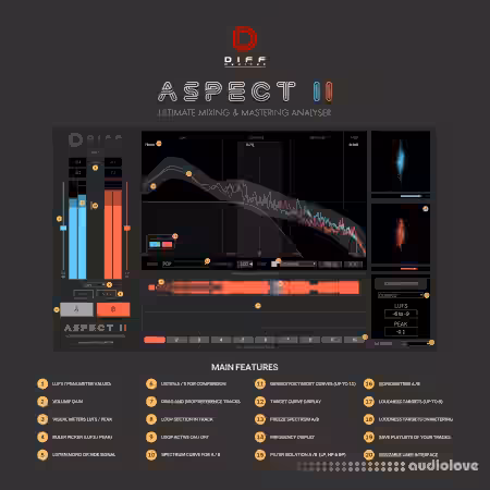 DIFF Devices ASPECT II [Synth Presets] - Sample Pack Artwork