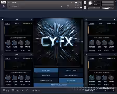 Ergo Kukke Cy-FX [KONTAKT] - Sample Pack Artwork