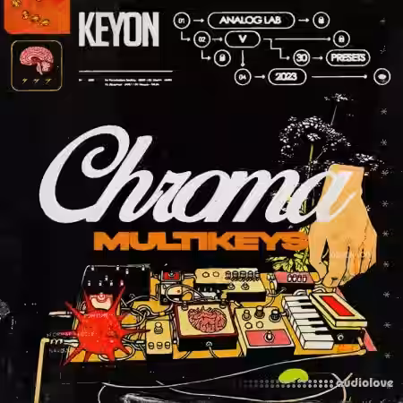Essentia Audio Essentia (Chroma MultiKeys) Keyon [WAV, Synth Presets] - Sample Pack Artwork