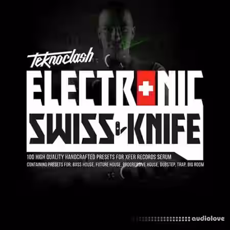 Evolution Of Sound Presents Electronic Swiss Knife Vol.1 For Serum [Synth Presets] - Sample Pack Artwork