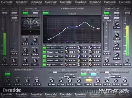 Groove3 Eventide UltraChannel Explained [TUTORiAL] - Sample Pack Artwork