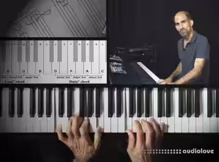 Groove3 Practical Music Theory Know-How [TUTORiAL] - Sample Pack Artwork