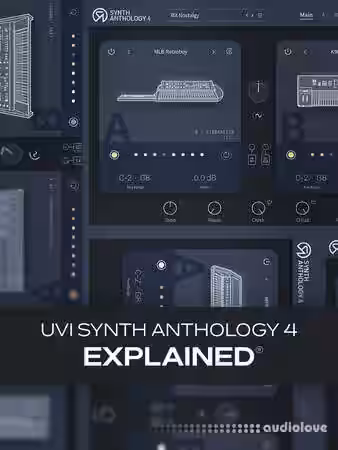 Groove3 UVI Synth Anthology 4 Explained [TUTORiAL] - Sample Pack Artwork