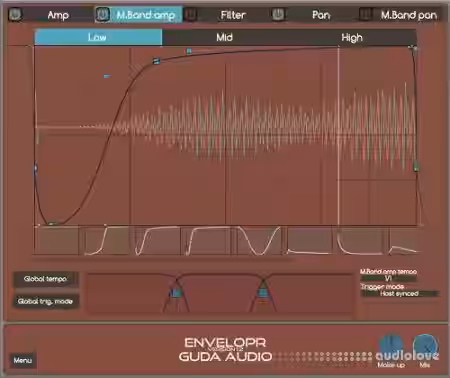 Guda Audio EnvelopR v1.5 [WiN, MacOSX] - Sample Pack Artwork