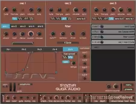 Guda Audio SynthR v1.3 [WiN, MacOSX] - Sample Pack Artwork
