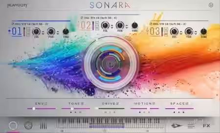 Heavyocity Sonara: Voices In Motion [KONTAKT] - Sample Pack Artwork