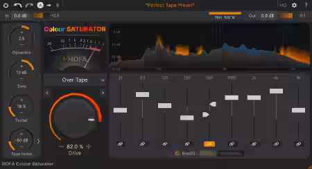 HOFA Colour Saturator v1.0.0 [WiN] - Sample Pack Artwork