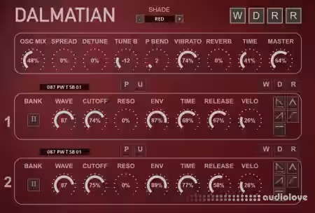 Homegrown Sounds Dalmatian [KONTAKT] - Sample Pack Artwork