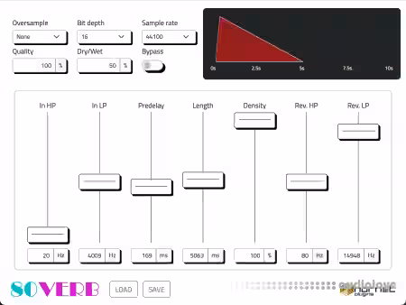 HoRNet 80Verb v1.0.0 [WiN] - Sample Pack Artwork