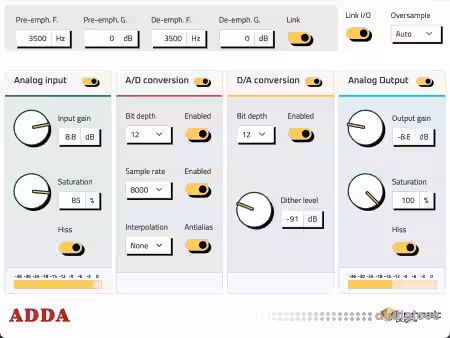 HoRNet ADDA v1.0.3 [WiN] - Sample Pack Artwork