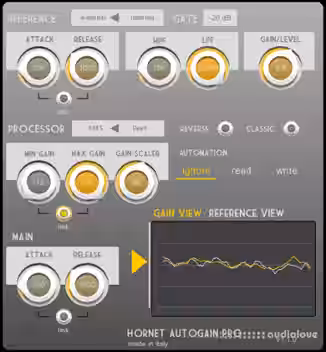 HoRNet AutoGain Pro v1.2.2 [WiN, MacOSX]