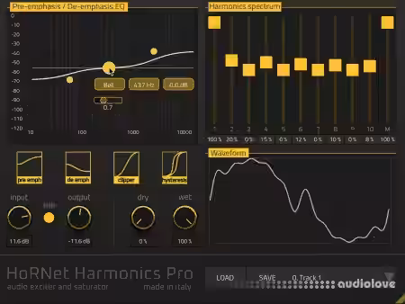 HoRNet Harmonics Pro v1.0.1 [WiN] - Sample Pack Artwork