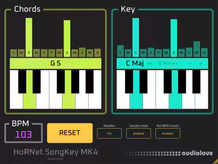 HoRNet SongKey MK4 v4.0.0 [WiN, MacOSX] - Sample Pack Artwork