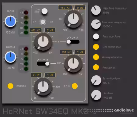 HoRNet SW34EQ MK2 v2.1.2 [WiN, MacOSX] - Sample Pack Artwork
