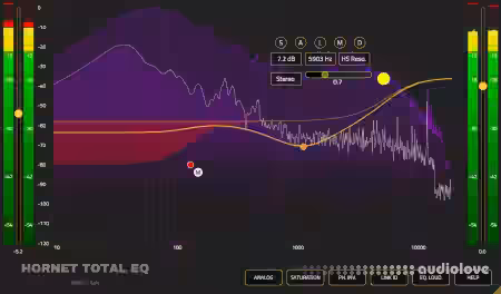 HoRNet Total EQ 1.3.2 v1.3.2 [WiN, MacOSX] - Sample Pack Artwork