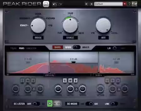 Impact Soundworks Peak Rider 2 v2.1.6 [WiN] - Sample Pack Artwork