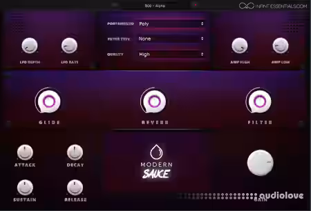 Infinit Essentials Modern Sauce v1.0 RETAiL [WiN, MacOSX] - Sample Pack Artwork