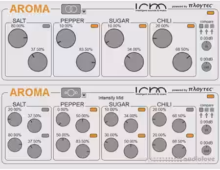 ISM Aroma v1.2.0 [WiN, MacOSX] - Sample Pack Artwork