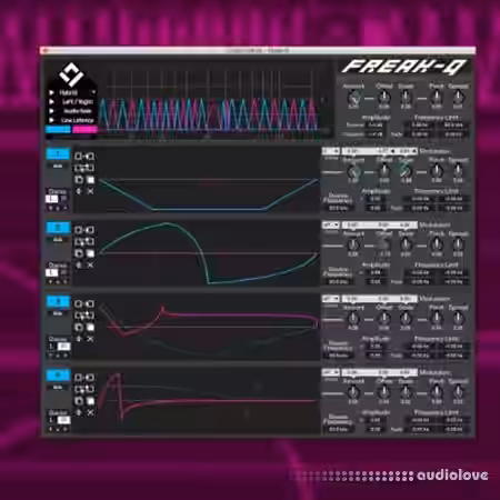 Isotonik Studios Freak-Q [DAW Templates] - Sample Pack Artwork