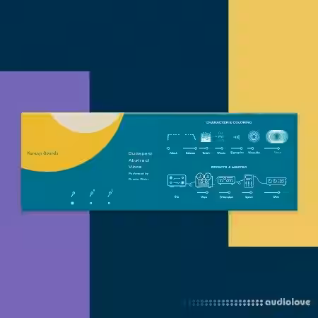 karanyi Sounds Budapest Abstract Vibes [KONTAKT] - Sample Pack Artwork