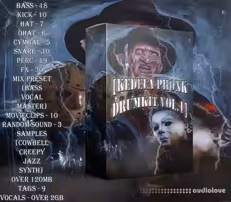 KEDELA Phonk Drumkit Vol.1 [WAV, Synth Presets] - Sample Pack Artwork