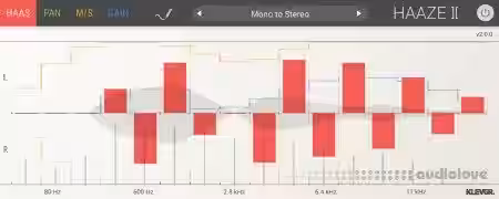Klevgrand Haaze v2.0.0 [WiN, MacOSX] - Sample Pack Artwork