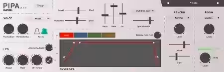Klevgrand Pipa v1.0.1 [WiN, MacOSX] - Sample Pack Artwork