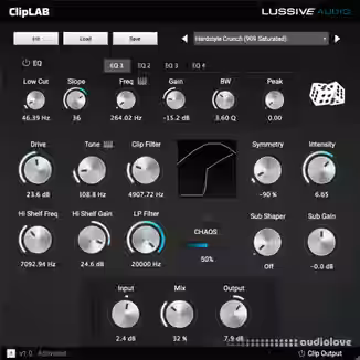 Lussive Audio ClipLAB v1.2 [WiN]