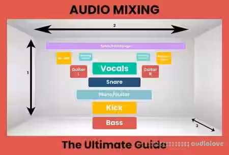 msft Drums Mixing, Approach and Techniques [TUTORiAL] - Sample Pack Artwork