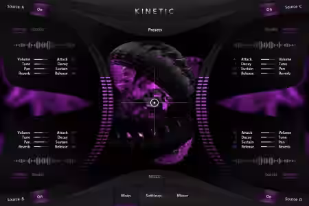 Muze Kinetic [KONTAKT] - Sample Pack Artwork