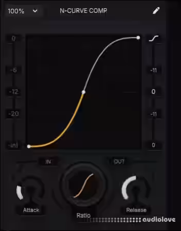 Nasko N-CURVE COMP v1.0 [Synth Presets] - Sample Pack Artwork