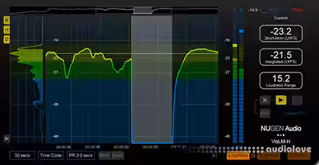 NuGen Audio VisLM v2.10.0.4 / v2.8.3.3 [WiN, MacOSX] - Sample Pack Artwork